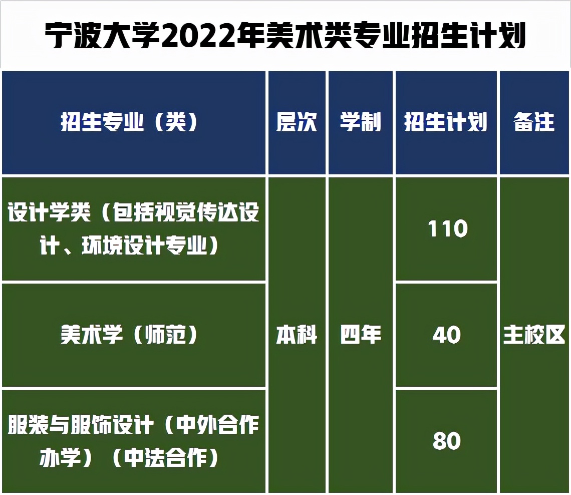 河北大学缴费平台_河北大学官网缴费_河北大学缴费平台使用说明