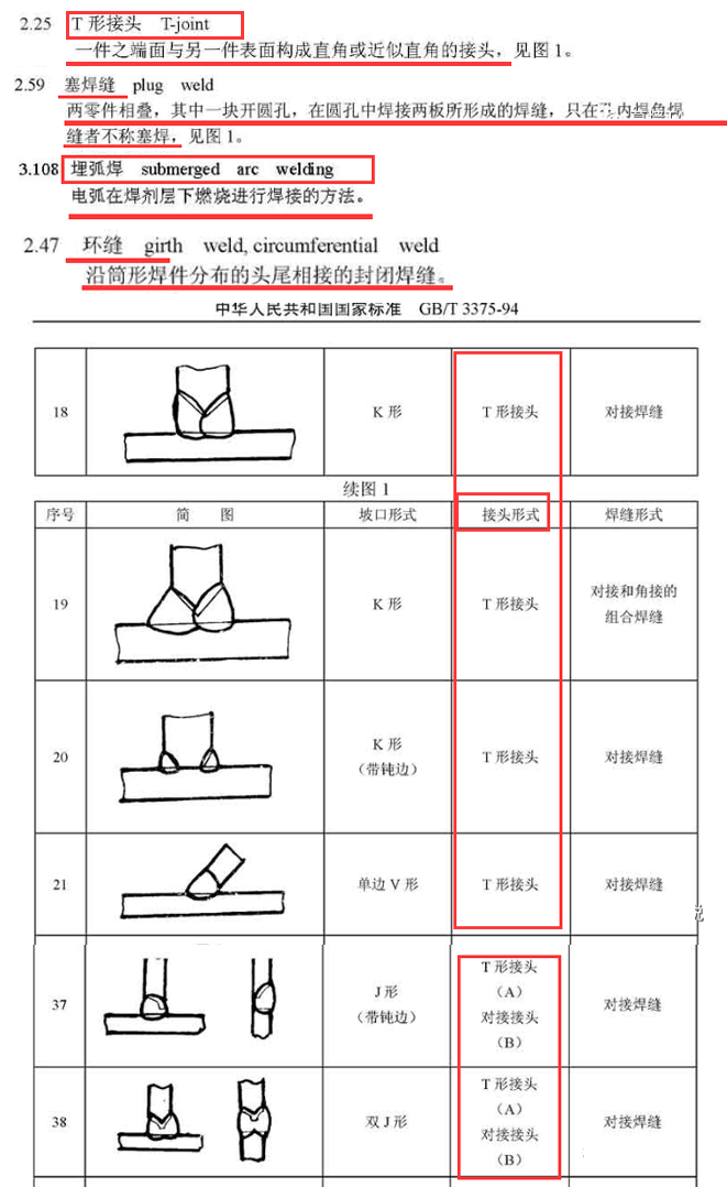 有關(guān)埋件的壓力埋弧焊和穿孔塞焊 - 西創(chuàng)系統(tǒng)(圖4)