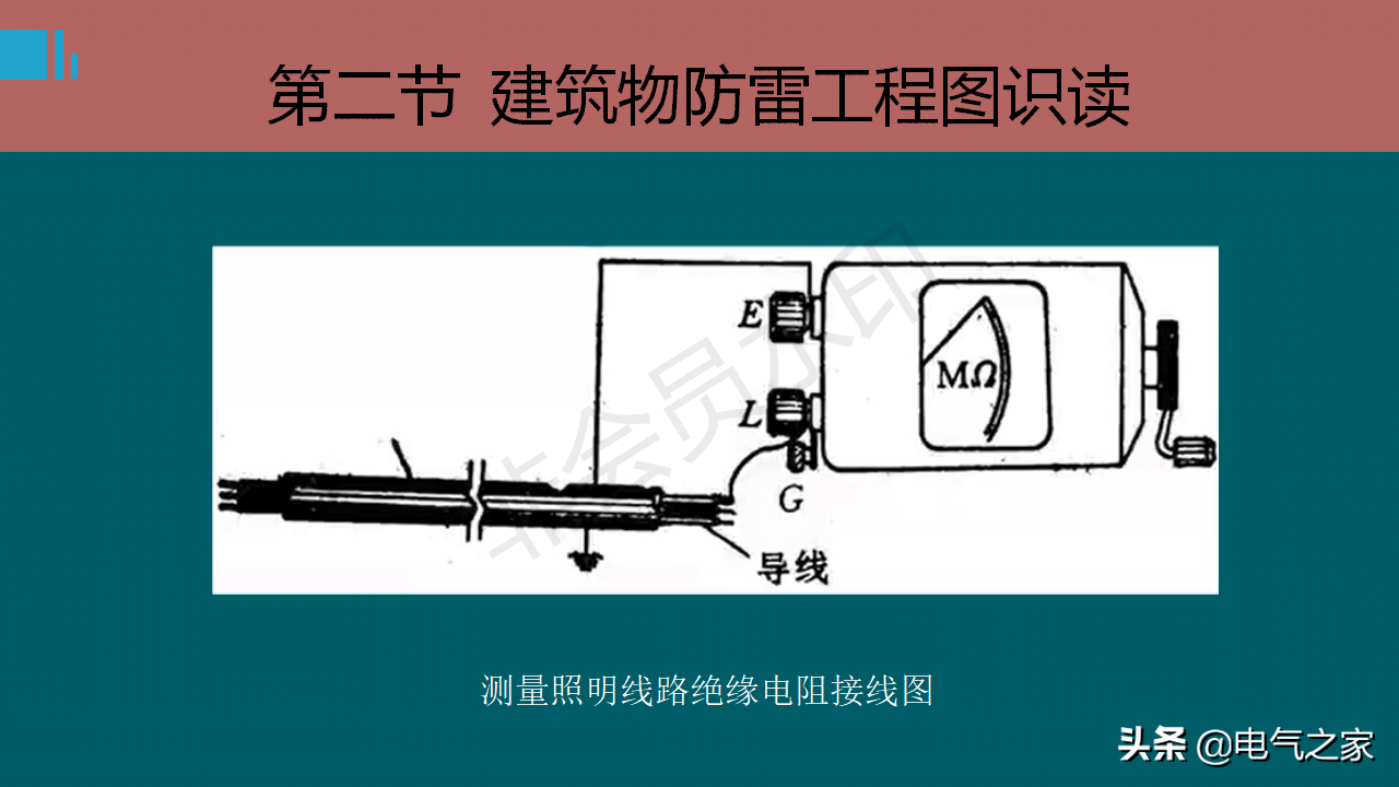 防雷接地系統基礎知識