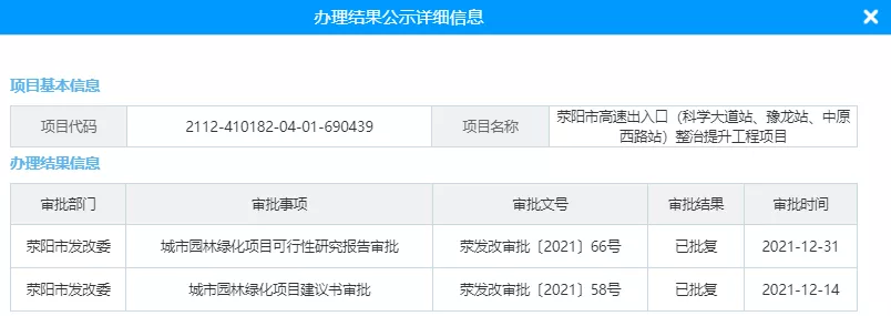 总投资2.08亿!荥阳3个高速出入口将整治提升