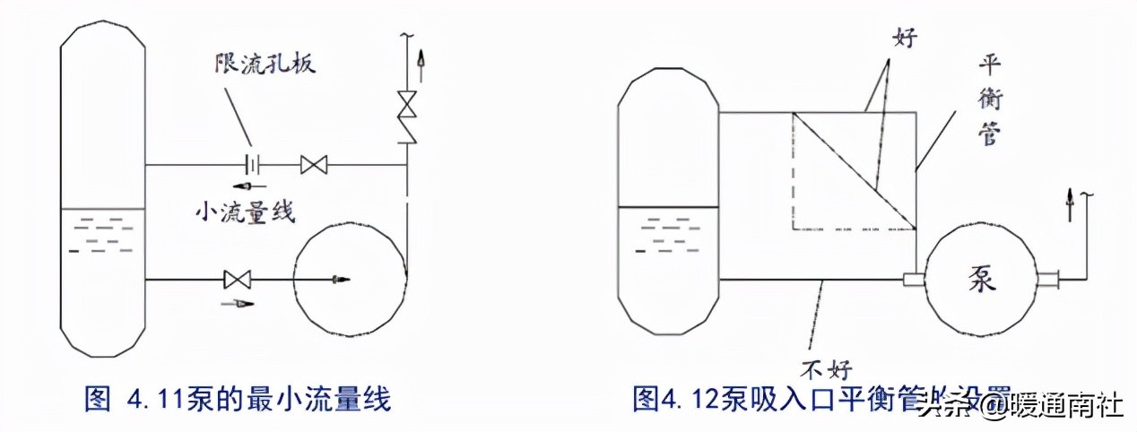 泵的配管与设计导则