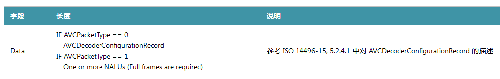 打开flv格式的播放器(flv格式用什么打开)