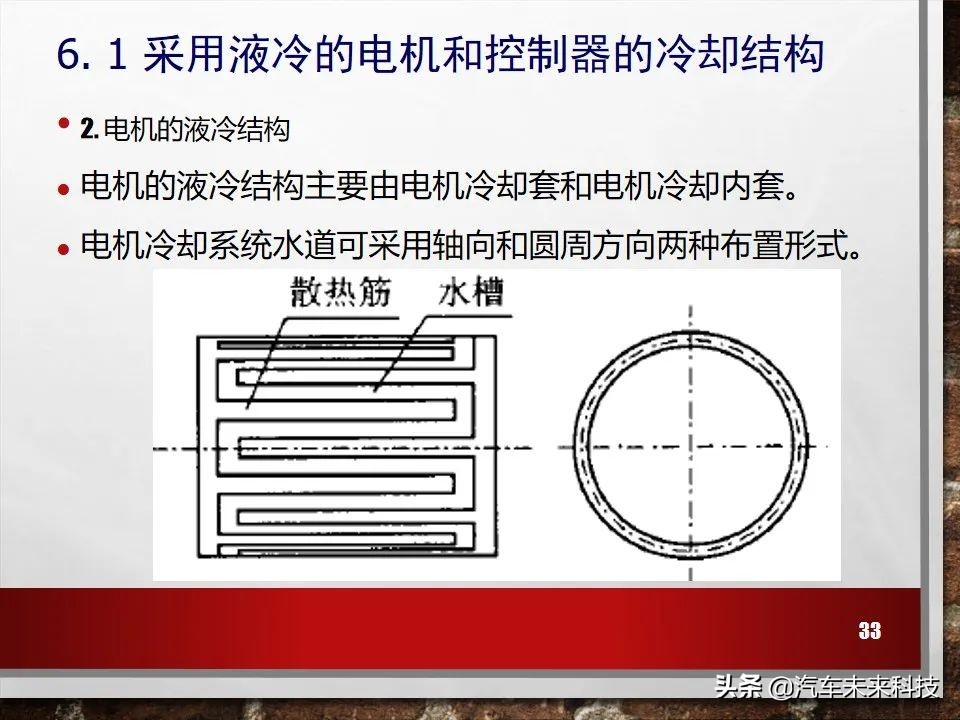 新能源电动汽车冷却系统培训