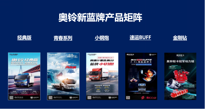 領跑新藍牌時代，中國奧鈴有哪些王炸手段？