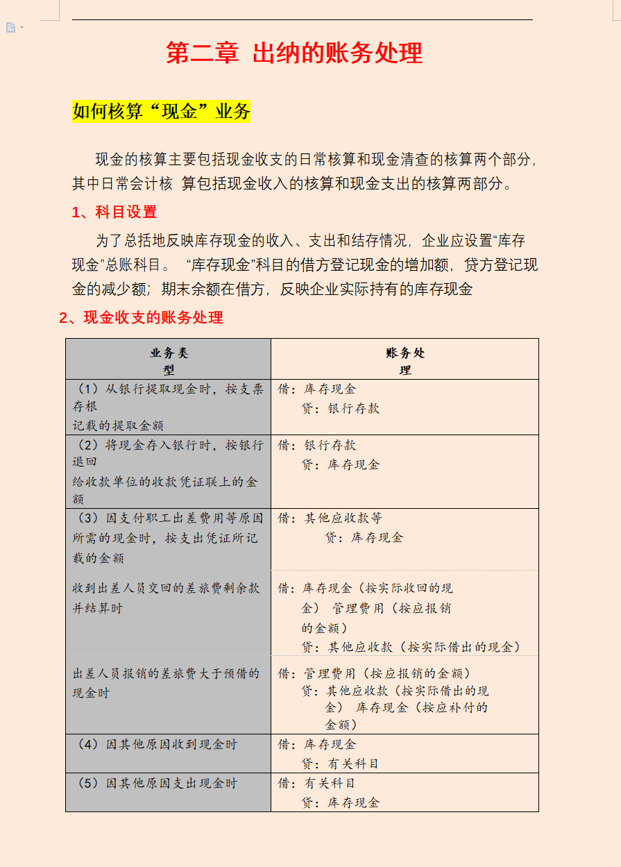 出纳：这才是出纳工作的详细操作内容，连目录都是满满的干货