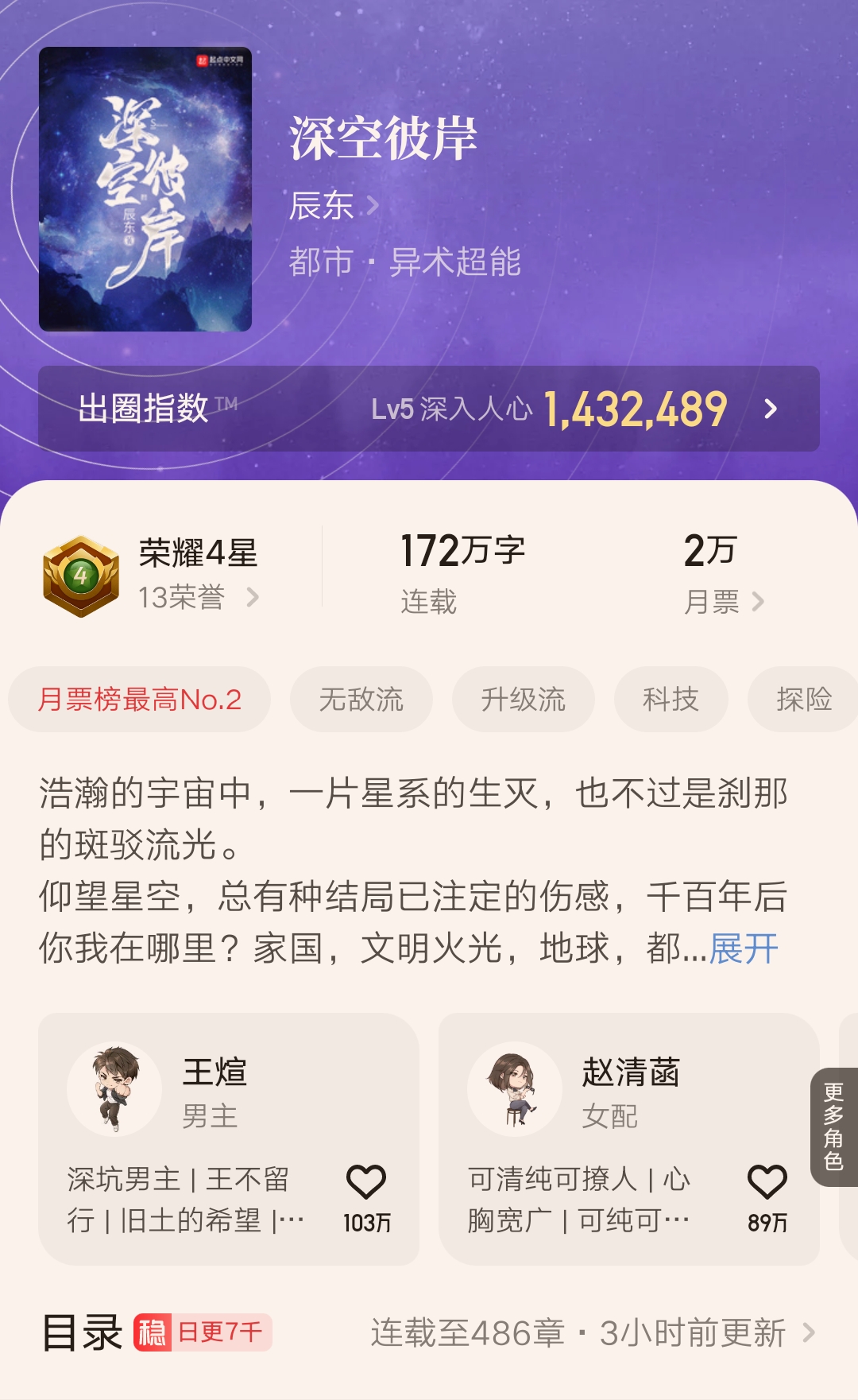 我的2021起點(diǎn)書單，最喜歡看的竟然是這十本小說，著實(shí)有些意外