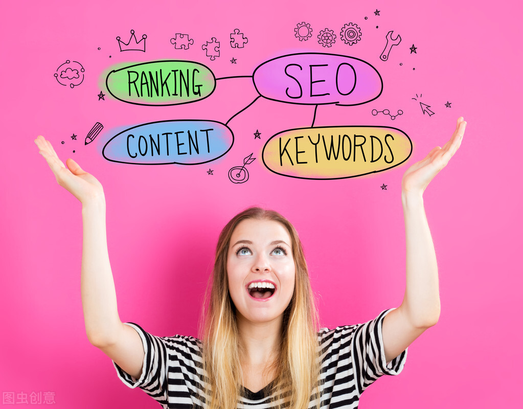 怎样塑造高质量的软文推广方法