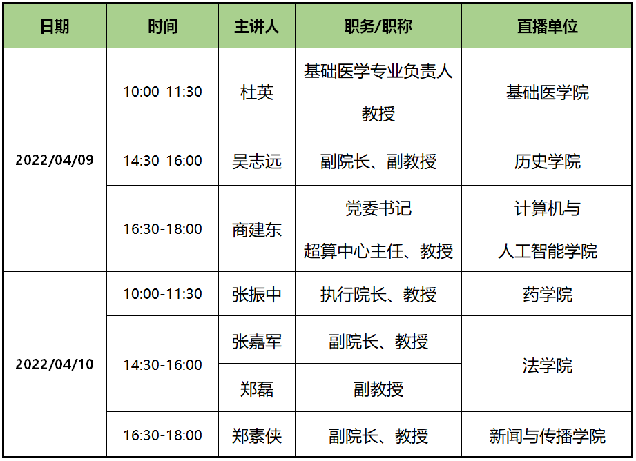 第三弹！郑州大学2022线上招生直播又来啦！书记、院长为你在线讲！