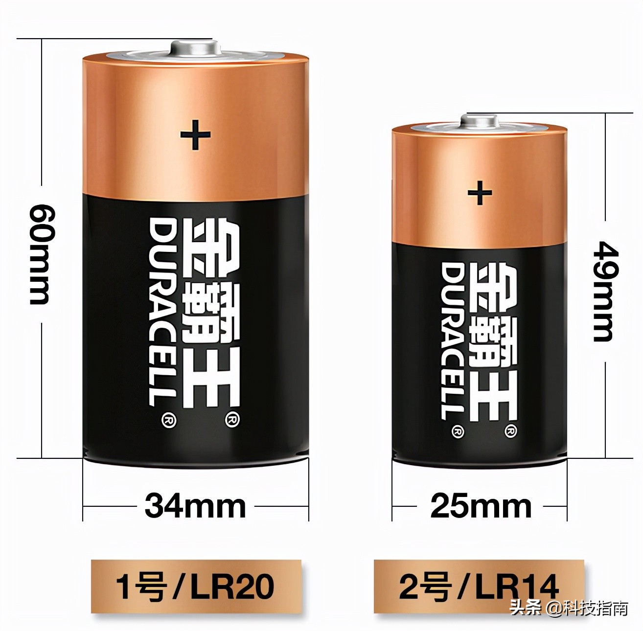 小电池大学问：干电池中美两国叫法不同，不同型号特征你未必清楚