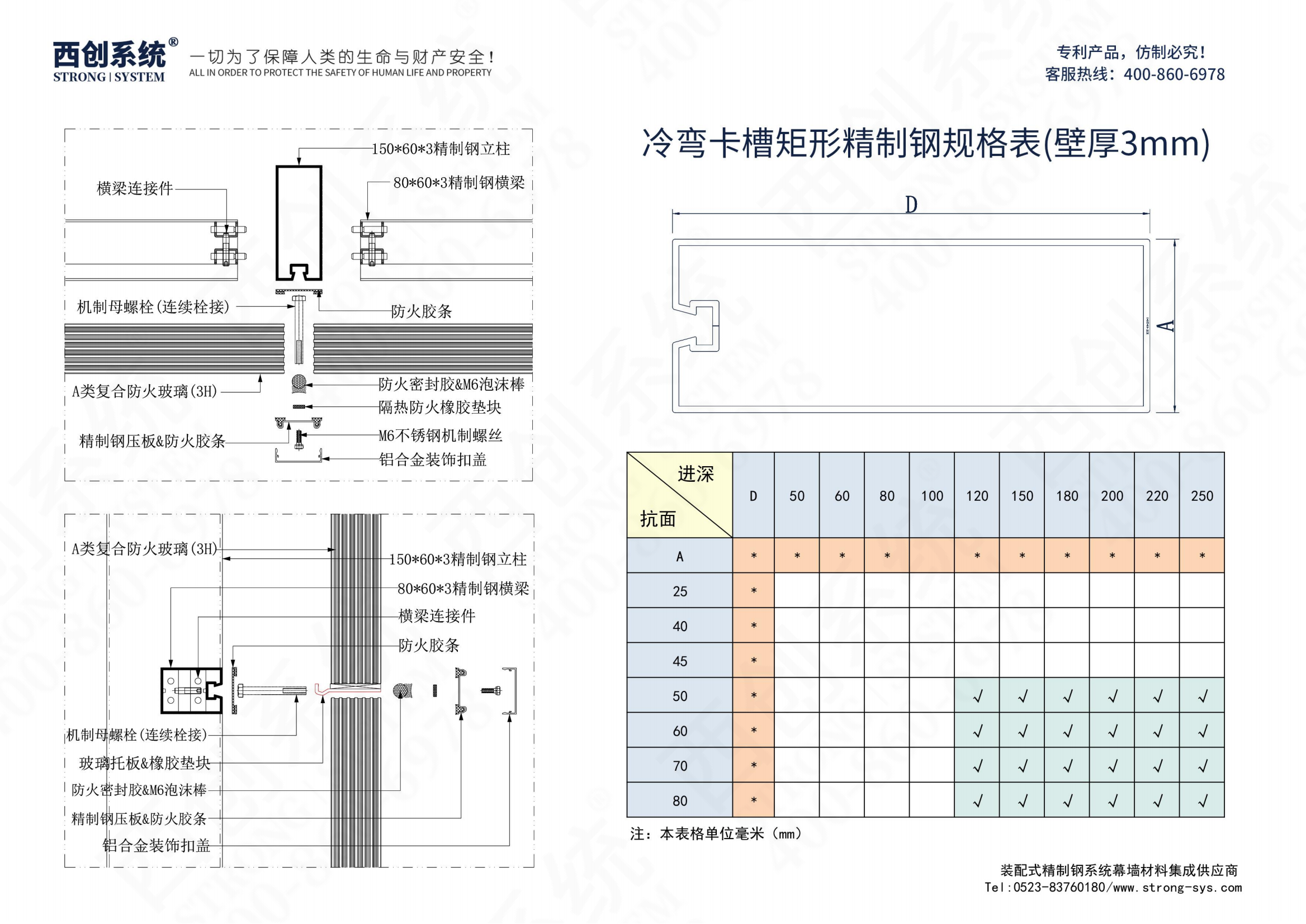 精制鋼防火幕墻優(yōu)異的耐火性能保障人類生命和財(cái)產(chǎn)安全 - 西創(chuàng)系統(tǒng)(圖14)