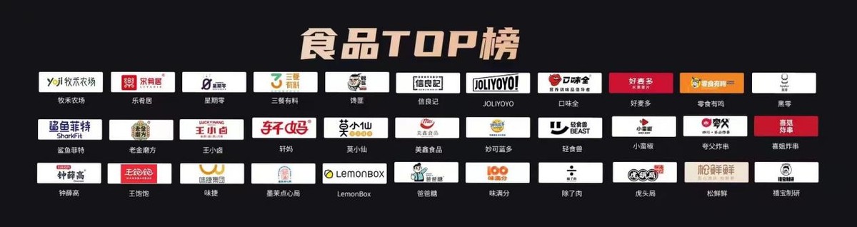 中国新品牌2.0时代未来峰会 禧宝制研获最具增长力品牌