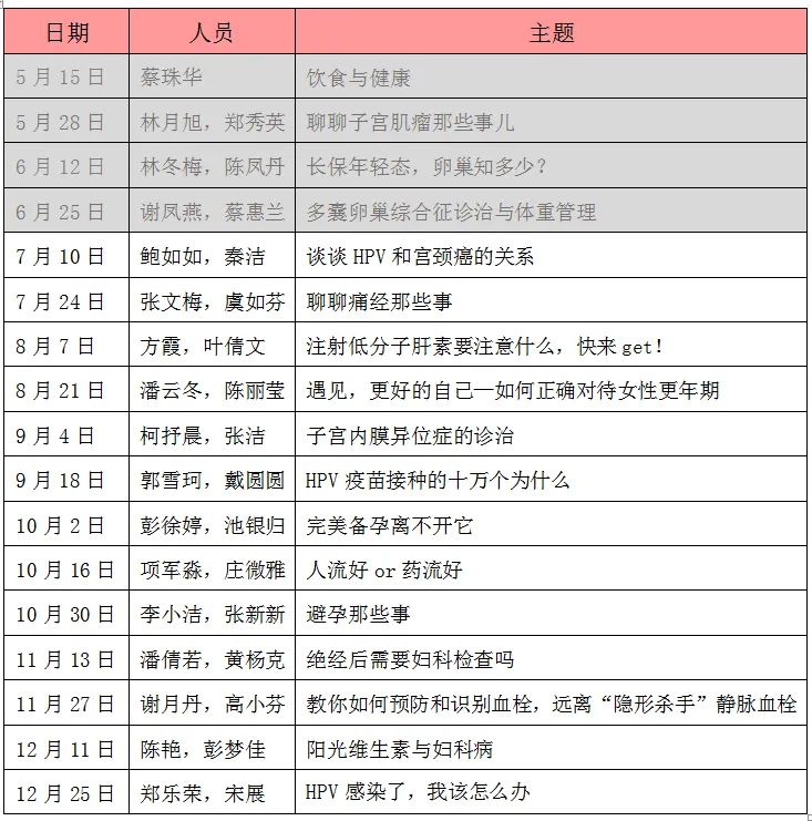 这个“红色直播间”为您“健康”送福利