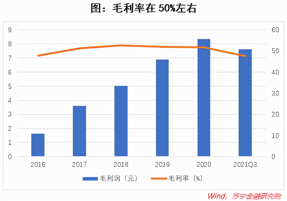 坐稳集成灶第一把交椅的火星人凭什么“火”了？