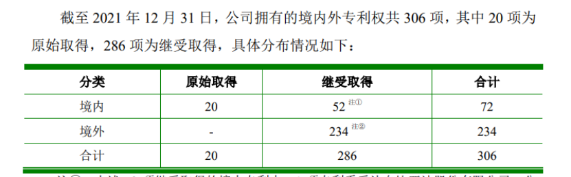 聚和股份急速IPO，光伏银浆巨头的多重疑云