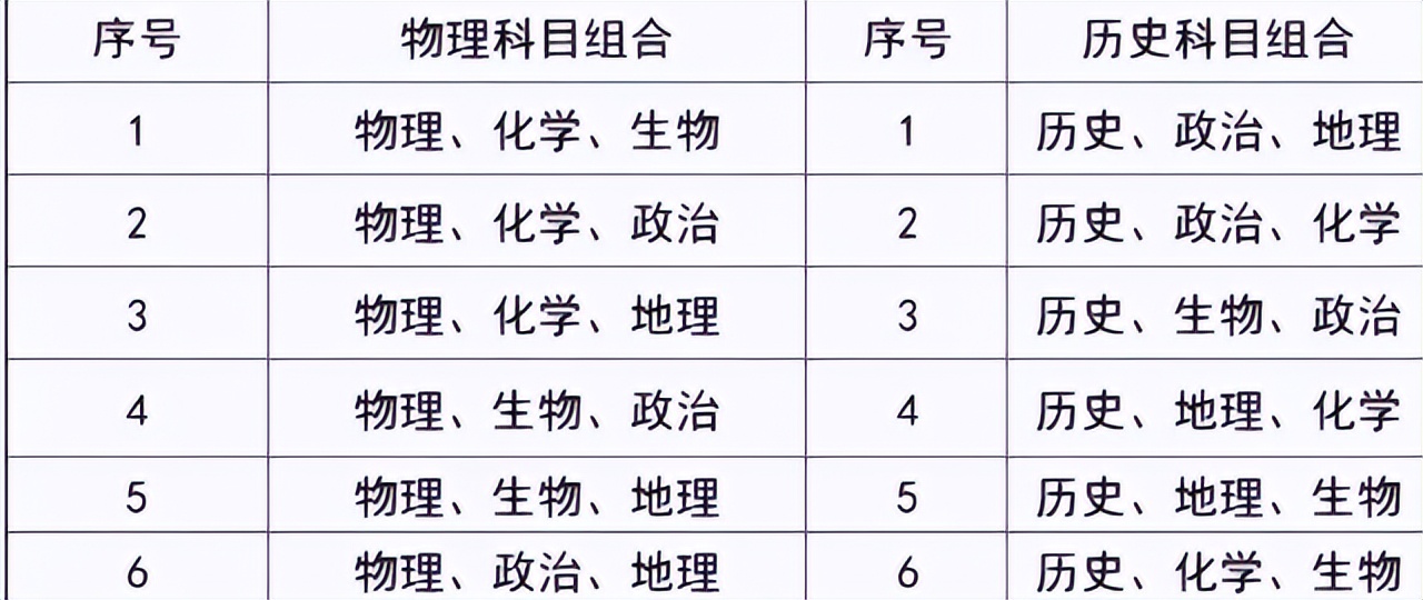 学生高考前，家长要告诉孩子“3句话”，减压还能助高考一臂之力