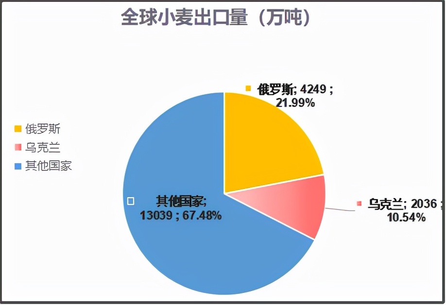 是谁在默默守护我们的餐桌？