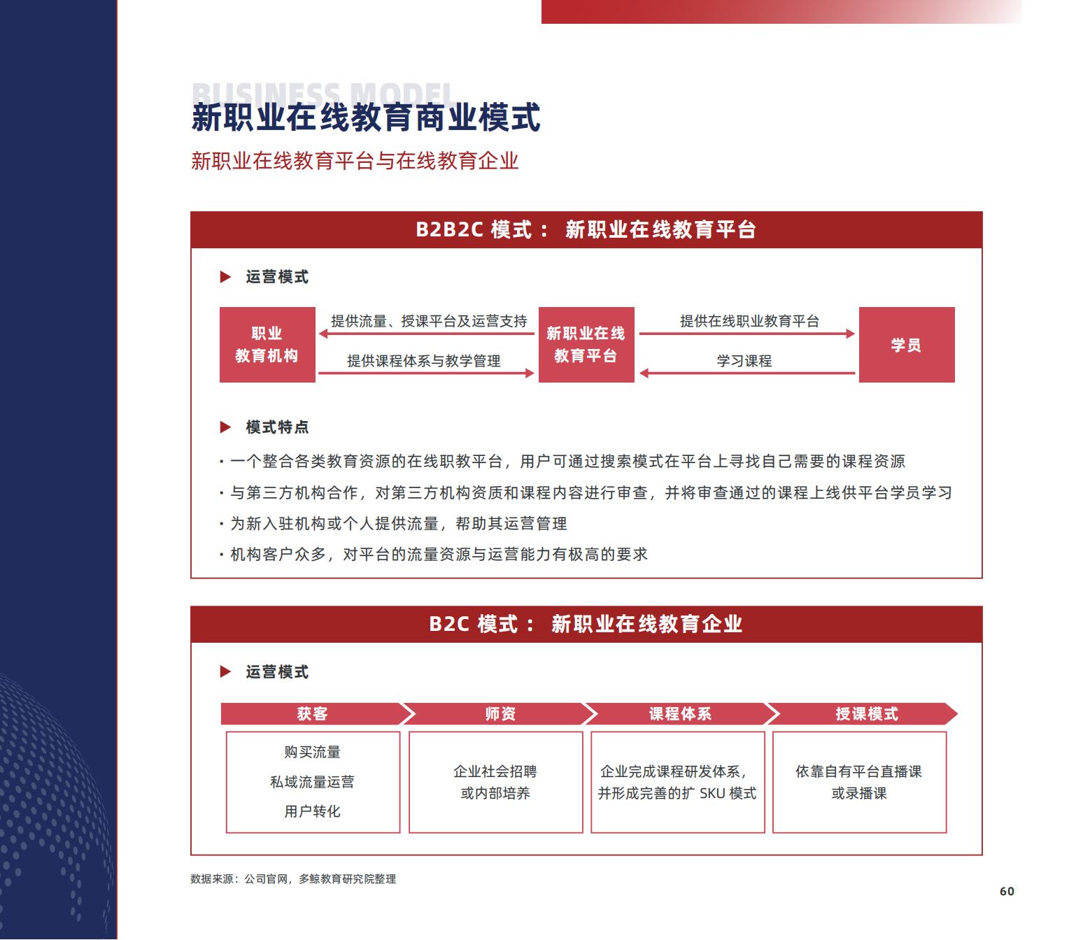 职业教育研究,职业教育研究生