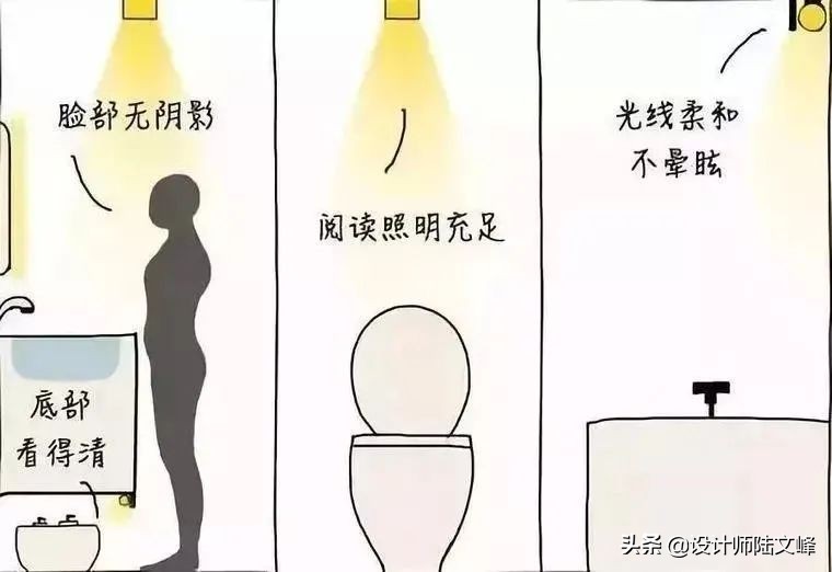 同五星酒店学的6个卫生间设计，一定要无主灯，一定要入墙式设计