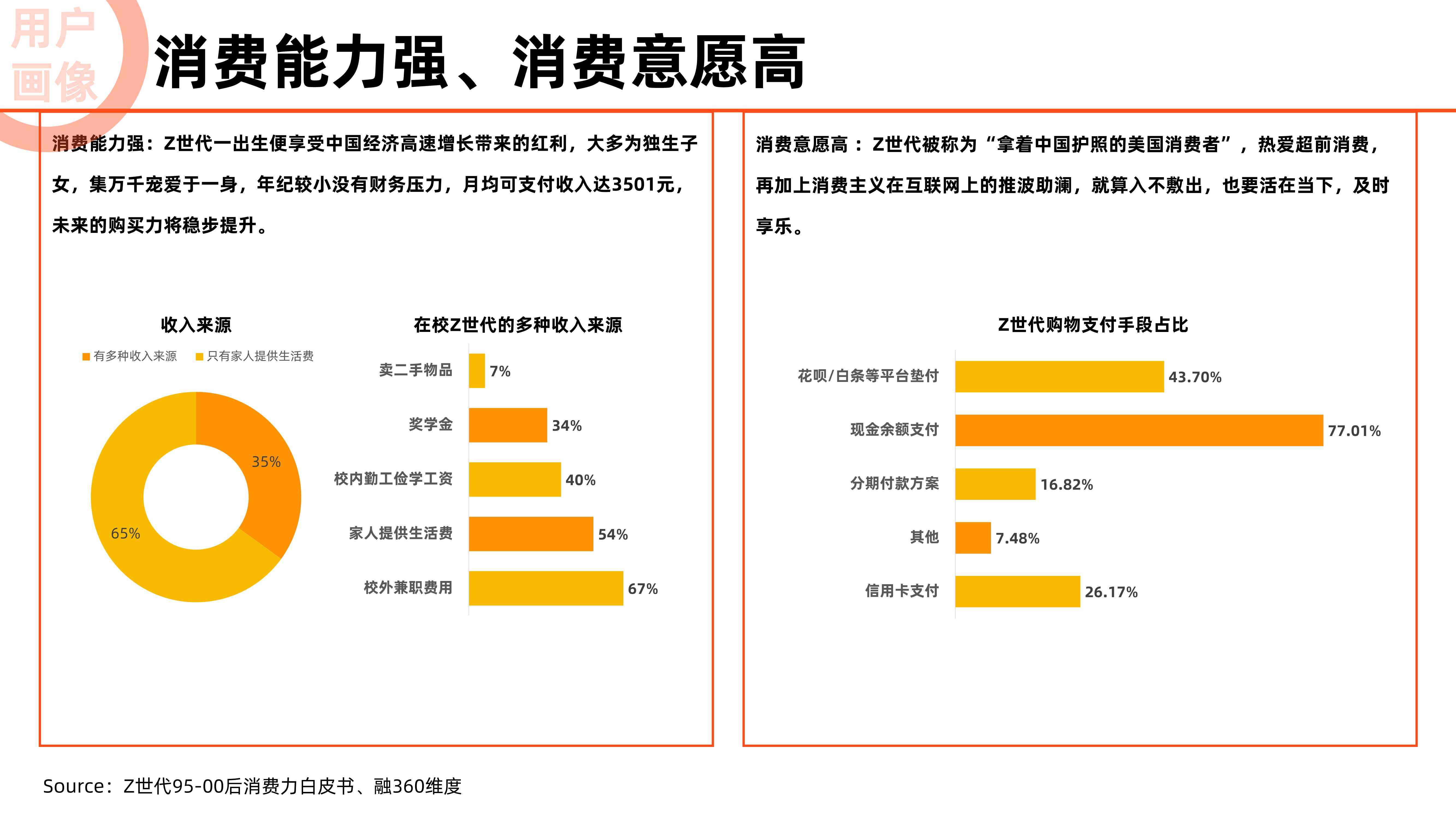 2021中国到店消费新趋势洞察报告