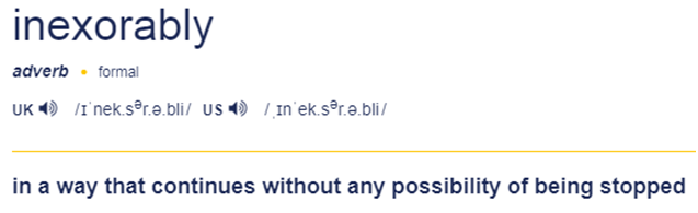 "不可避免地，不可抗拒地" 英語怎么說？