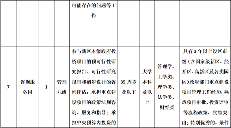 全国事业单位招聘信息网（事业单位事业编）