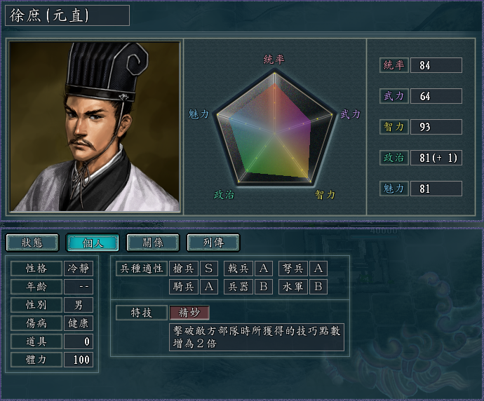 三国志11英雄集结S级势力分析：今天下英雄，唯使君与操耳