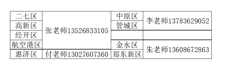 报考必备！2022年郑州市高中招生简章汇总