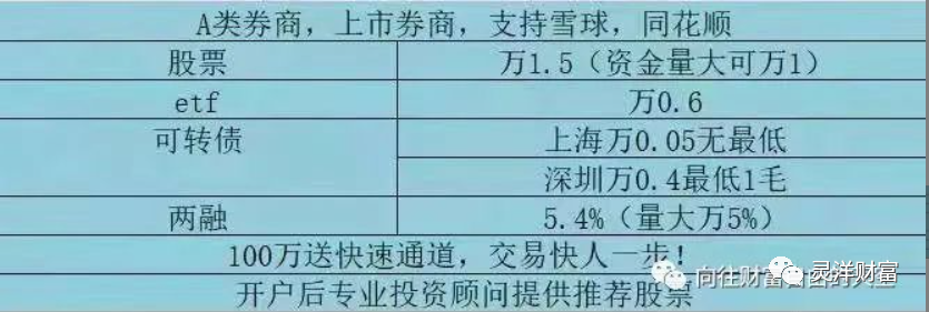 怎么注册股票账户（什么是港股通和怎么开户）