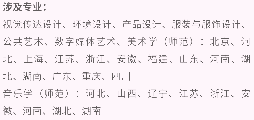 艺考生看过来收藏好！186所大学采取统考成绩招生艺术类专业