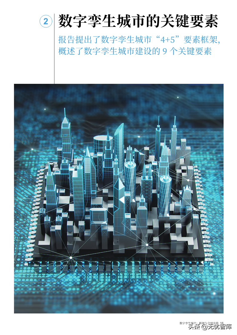 洞察报告：2022年数字孪生城市全球实践报告（附PDF全文）