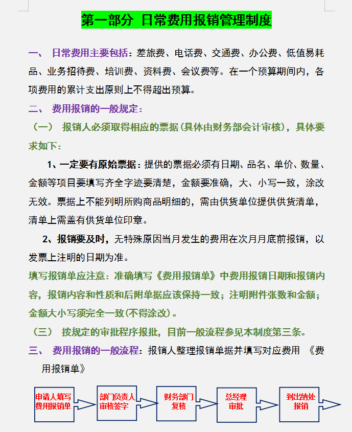 公司财务管理规章制度，内容非常全面，流程非常详细，可直接套用