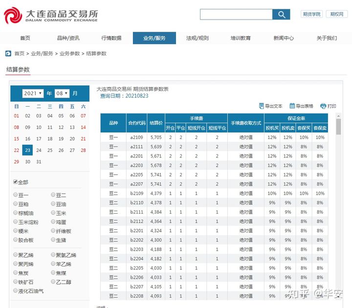 期货交易，如何选择期货公司？哪家收取手续费最低？服务最好？