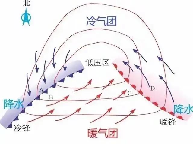 假如把三峡堵住，四川盆地是否有可能变成一个超级大湖？