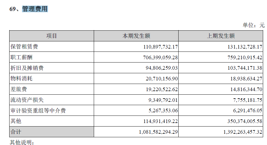 双汇发展2021年年报分析及分红对长期持有股票价值的深度解析