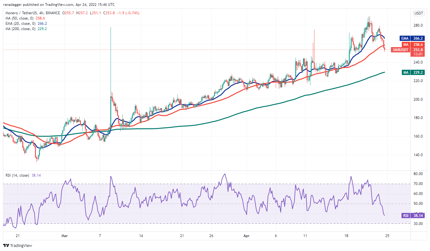 本周值得<p data-track=