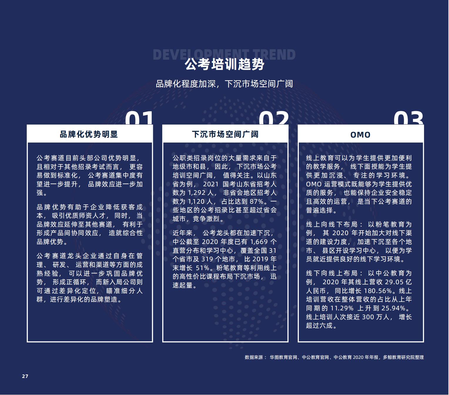 职业教育研究,职业教育研究生