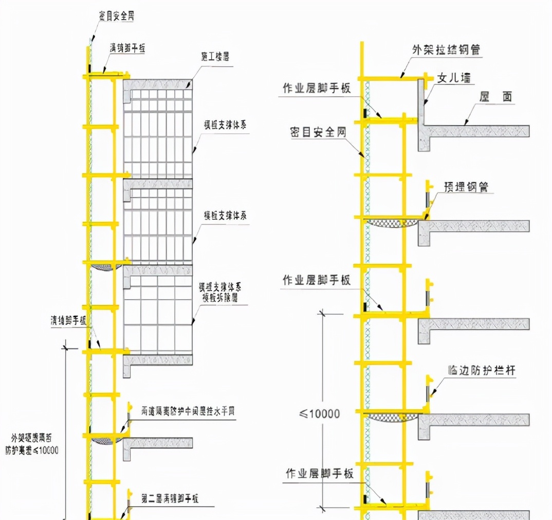 施工现场安全标准化如何做？这份手册别错过