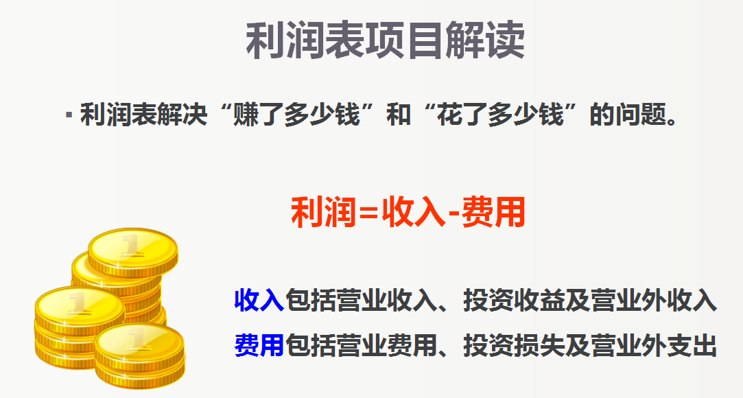 财务人员都需要知道：企业三大财务报表及勾稽关系，附新报表模板