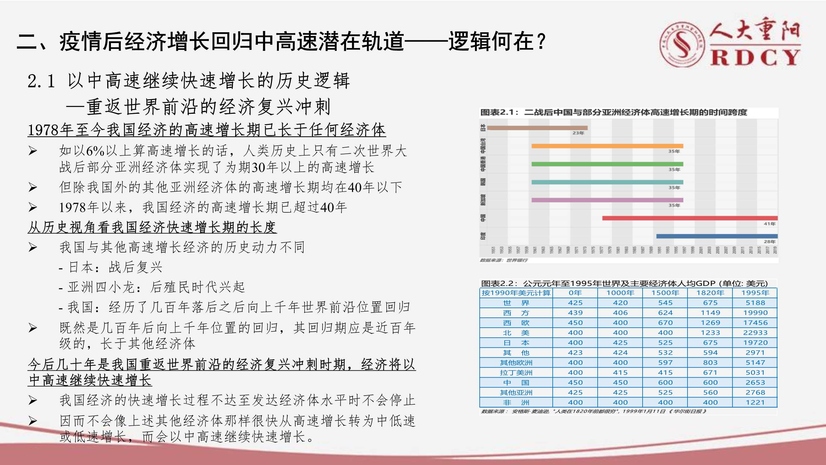 后疫情时代中国经济中高速增长前景（人大重阳廖群）