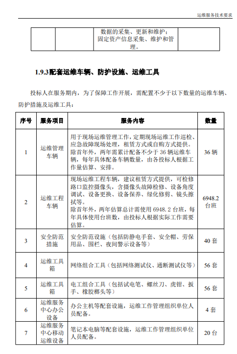 7141万元，中移集成中标北京房山区雪亮工程项目（附招标需求）