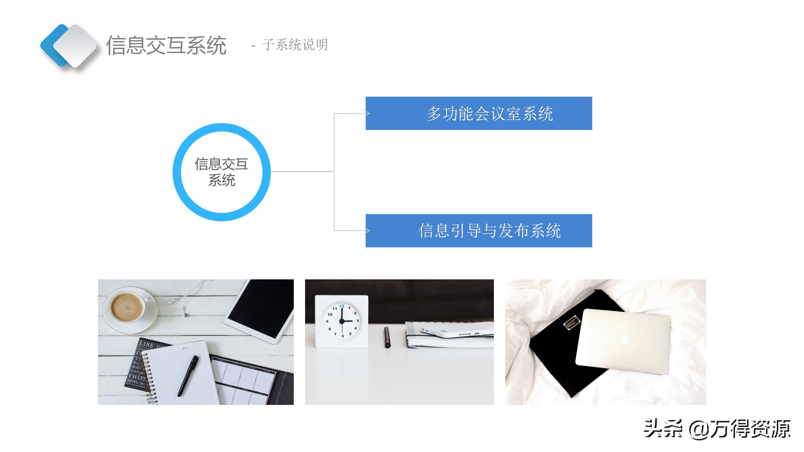 智慧档案中心建设全套设计方案（PPT）