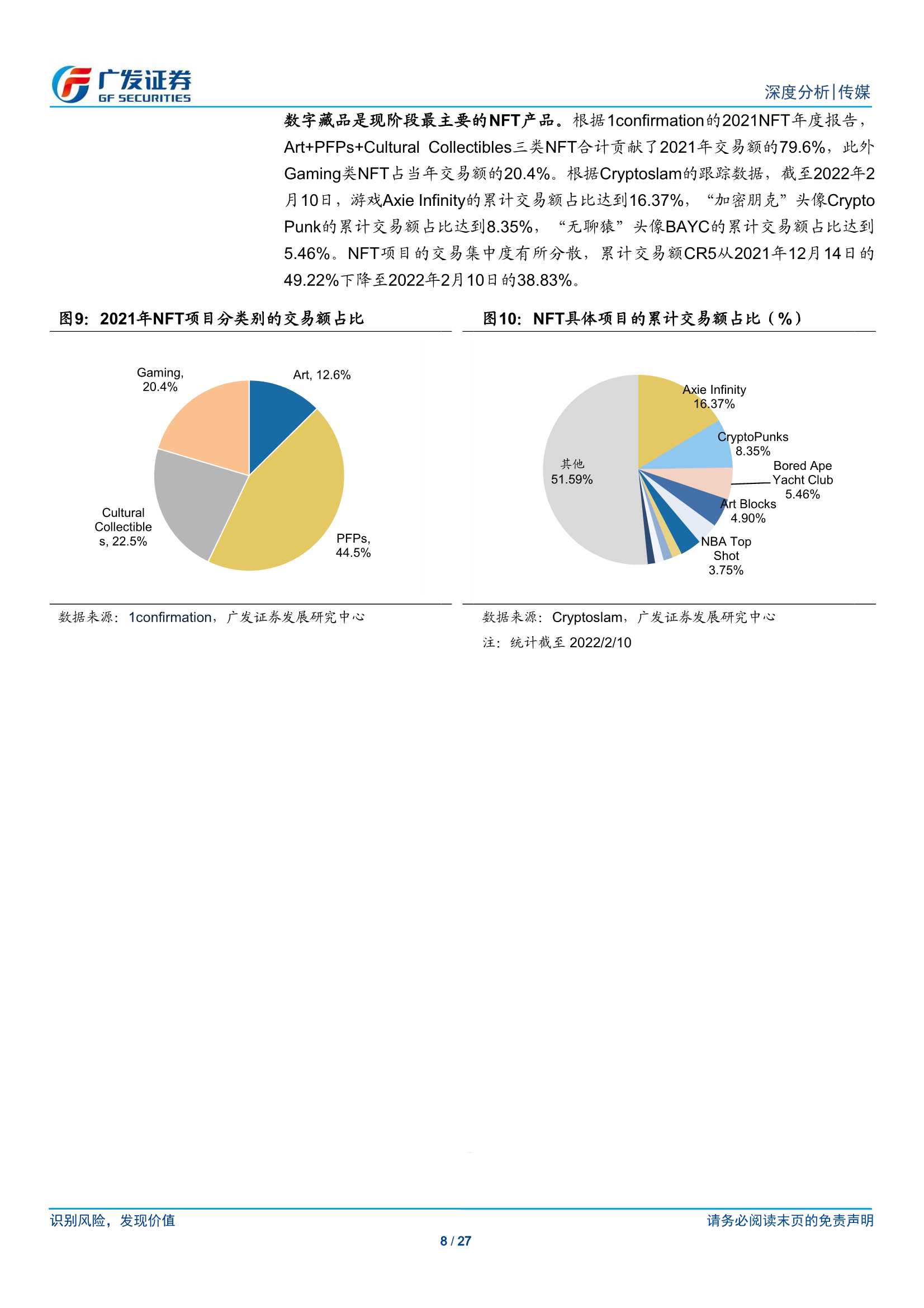 NFT市场的海内外差异及国内发展前景探讨