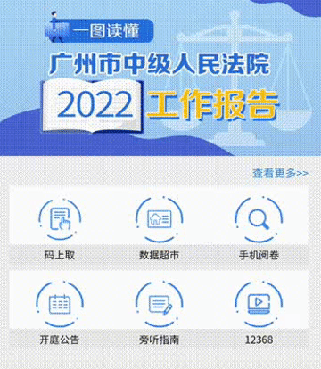 除了热线功能，12368还能这样用