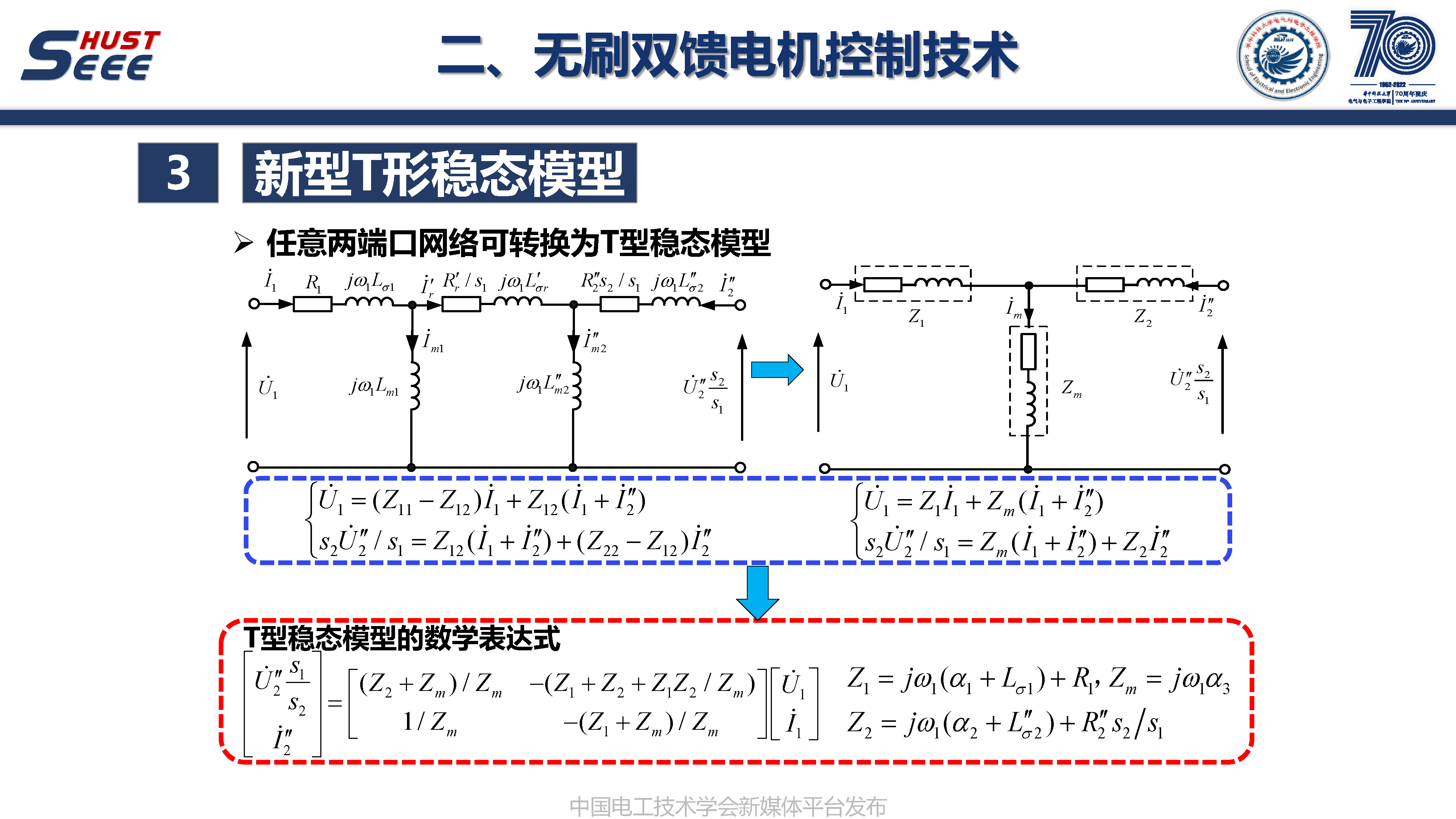 华中科技大学刘毅讲师:永磁电机系统高端应用和工程创新的研究