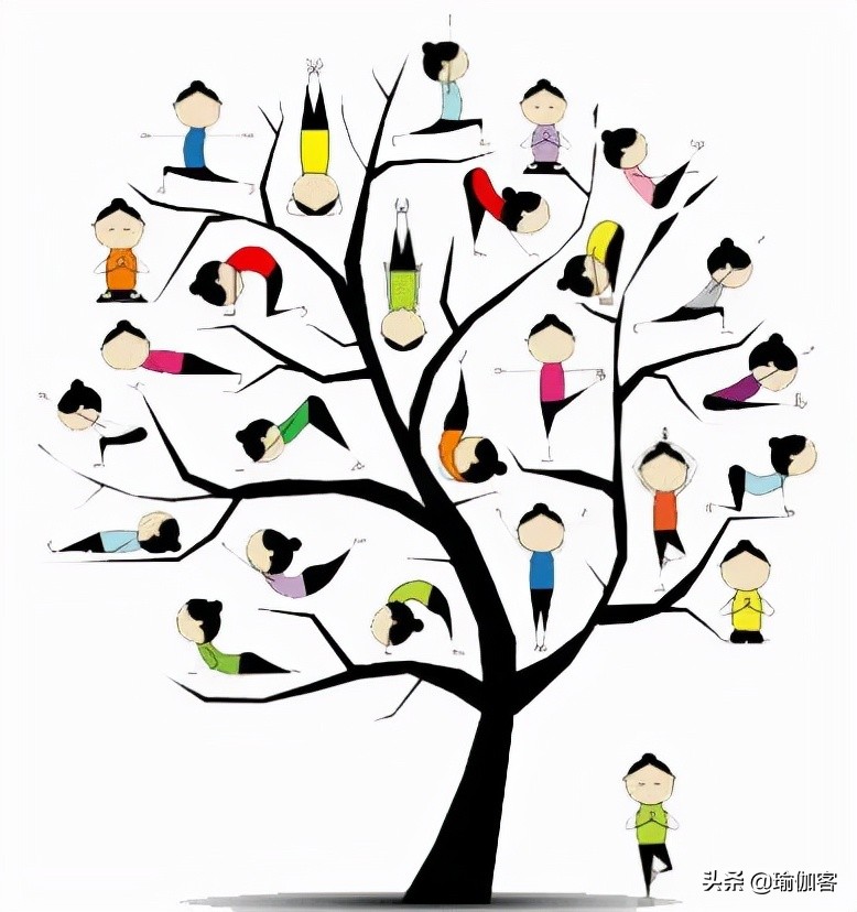 超全300个瑜伽小人体式图 简单易学的体式绘法,瑜伽老师排课必备