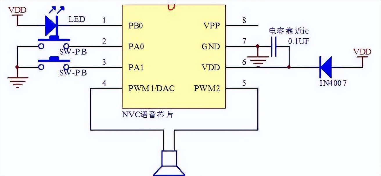 語音芯片在醫學教學人體模型上的應用方案
