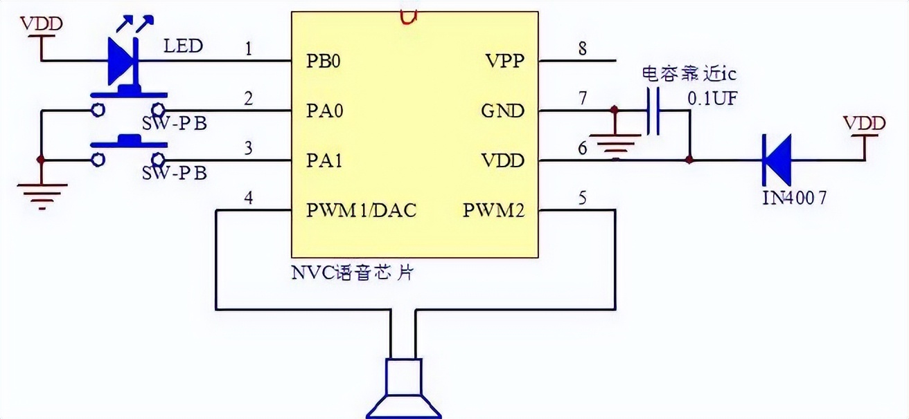 语音芯片在医学教学人体模型上的应用方案