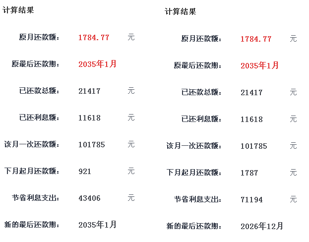 商业贷款买房计算器,商业贷款计算器买房计算器