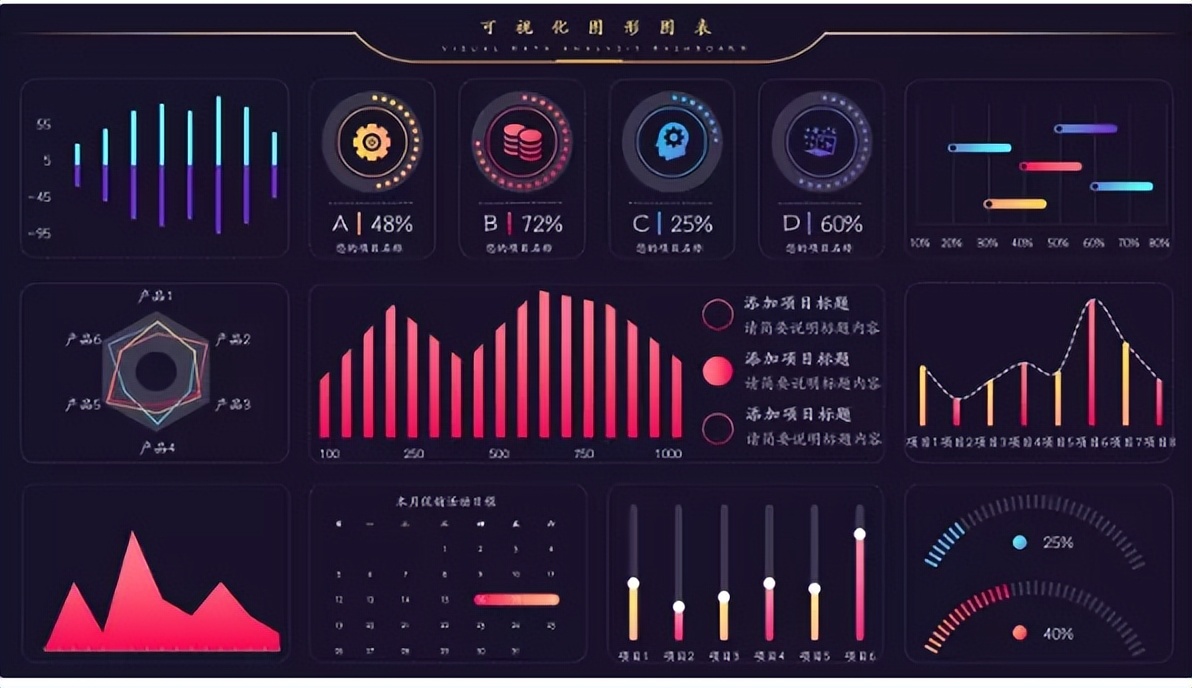 十年老会计总结的可视化财务报表，可直接套用，美观实用