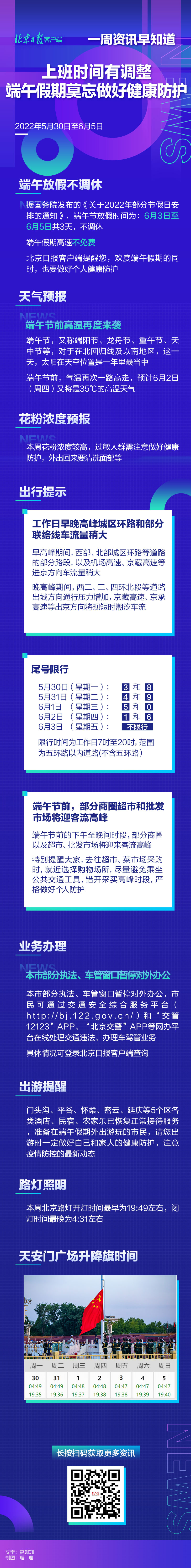 随后一周我们必须好好调整(一周资讯早知道｜上班时间有调整，端午假期莫忘做好健康防护)